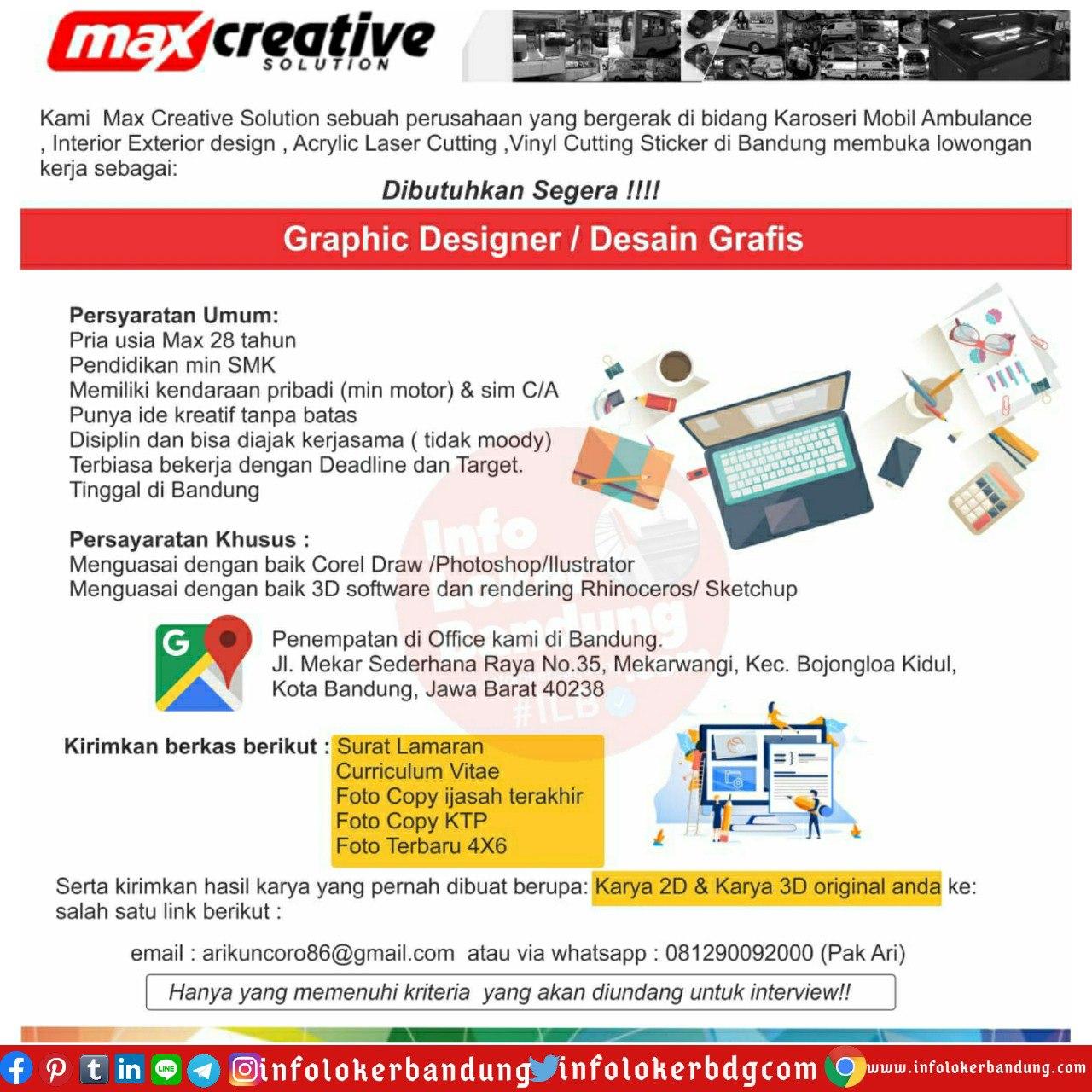 Surat Lamaran Kerja Via Wa