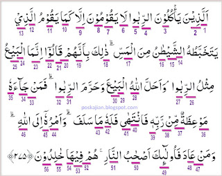  Assalaamualaikum warahmatullahi wabarakaatuh Hukum Tajwid Al-Quran Surat Al-Baqarah Ayat 275 Lengkap Dengan Penjelasannya