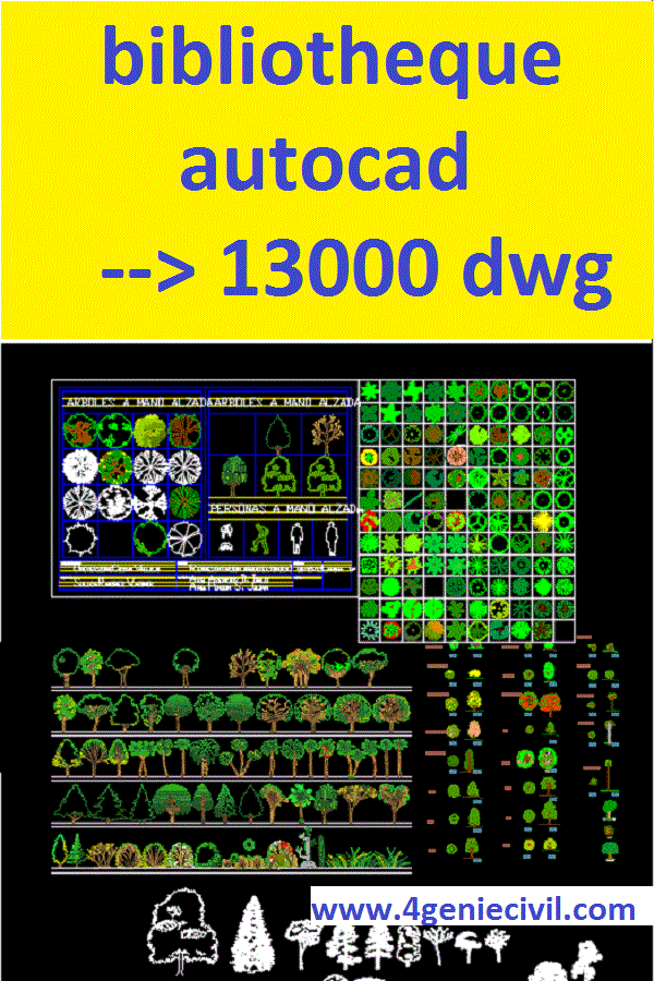 Bibliothèque des symboles autocad