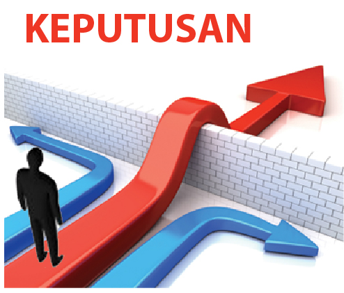 Menggunakan Prediksi dan Forecasting dalam Pengambilan Keputusan Berdasarkan Data