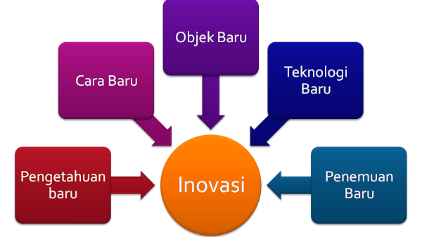 Inovasi Geely EX5: Teknologi kemudi 90 derajat siap mengubah masa depan parkir mobil listrik