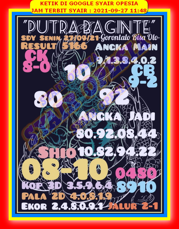 PREDIKSI SYDNEY COJEEL