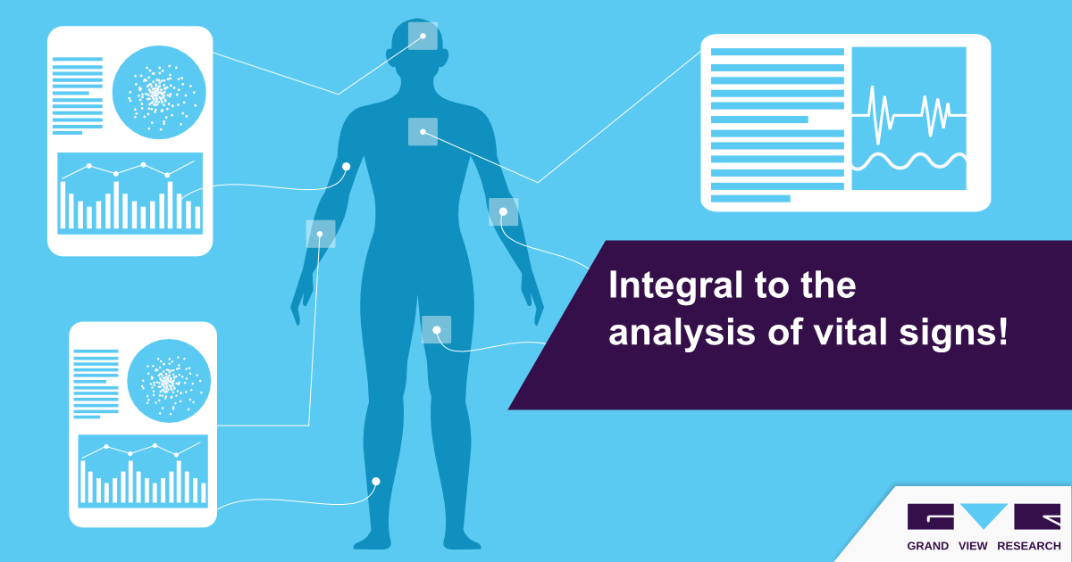 Grand View Research Medical Sensors Standing the Test of Reliability