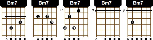 André Spinardi: Menores com sétima