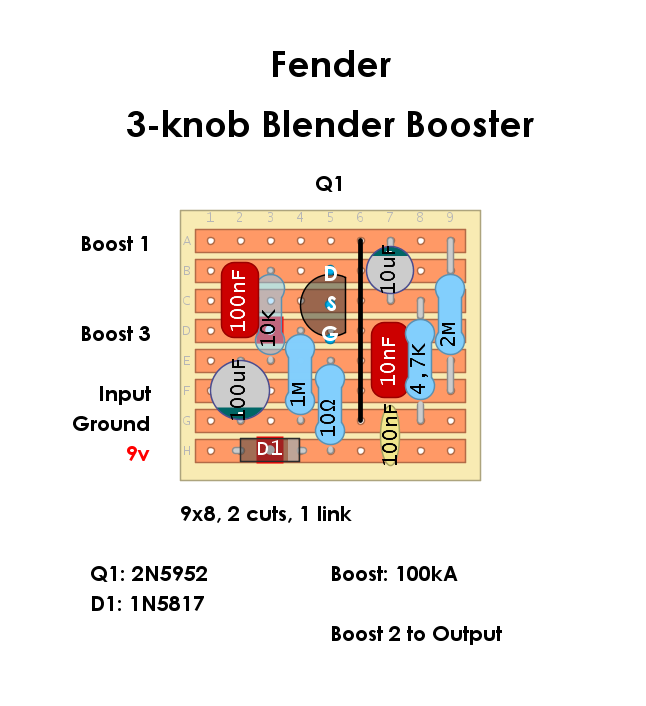 Dirtbox Layouts Fender Blender 3knob Booster