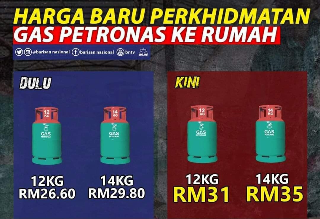 Harga Gas Masak LPG Terkini 2019 MY PANDUAN