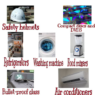 This image shows uses of polycarbonate in refrigerators,air conditioners, food mixers, washing machine, compact discs, DVDs, safety helmets,bullet proof glass.