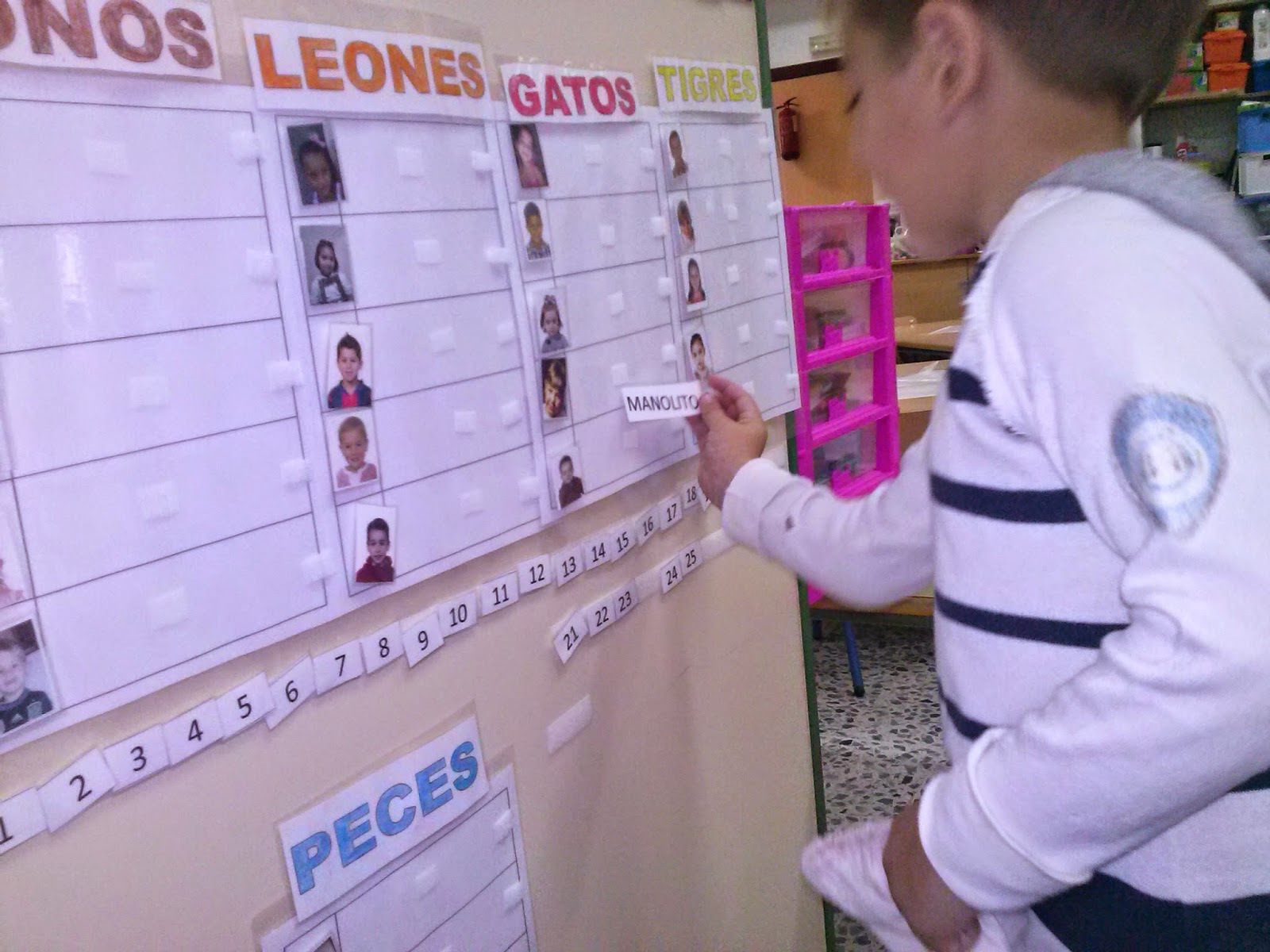 La Clase del Profe Pablo aventuras y aprendizaje ¿QUIÉN HA VENIDO HOY? La Clase del Profe Pablo aventuras y aprendizaje ¿QUIÉN HA VENIDO HOY?