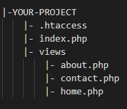 Cara membuat routing URL sederhana di pemrograman PHP