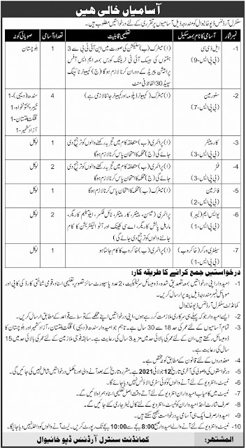 Pak Army Central Ordnance Depot COD Khanewal Jobs 2021 Pak Army Central Ordnance Depot COD Khanewal Jobs 2021