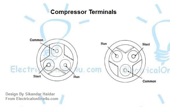 How To Check Compressor Windings With Multimeter | Electrical Online 4u