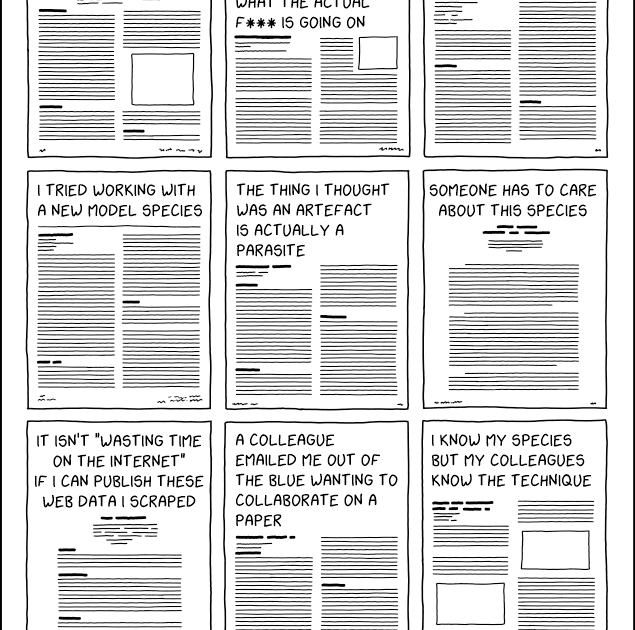 NeuroDojo Type of scientific papers, very specific niche edition