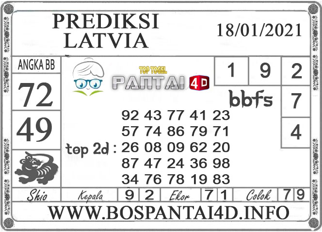 PREDIKSI TOGEL LATVIA PANTAI4D 18 JANUARI 2021 PREDIKSI TOGEL LATVIA PANTAI4D 18 JANUARI 2021