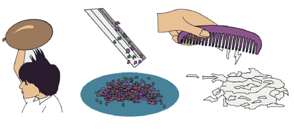 Teks Eksplanasi Percobaan Listrik Statis manfaat dan tips