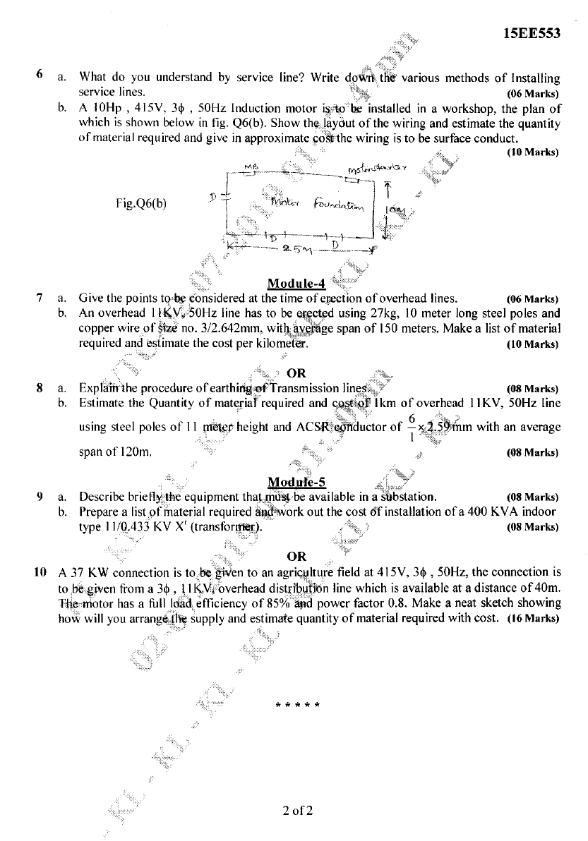 Electronic electroscope essay image