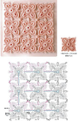 crochet stitches diagrams