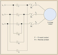 Ac Motor Speed Picture: Ac Motor Reversing Circuit