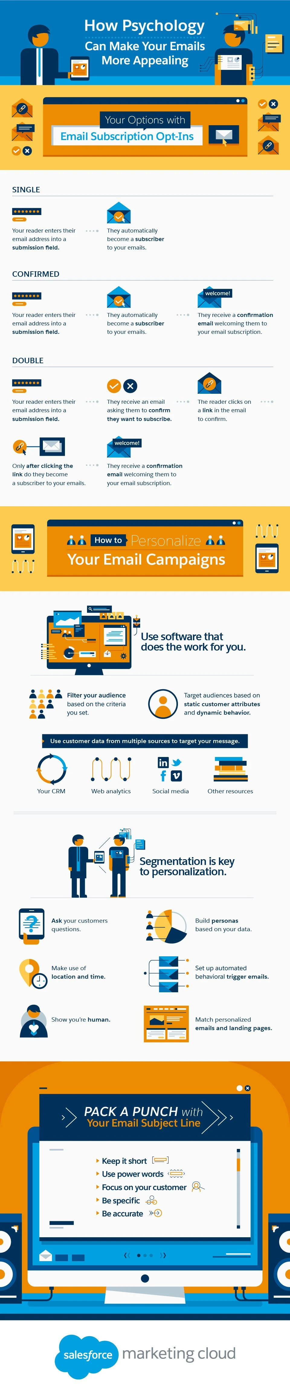 How Psychology Can Make Your Emails More Appealing - #infographic