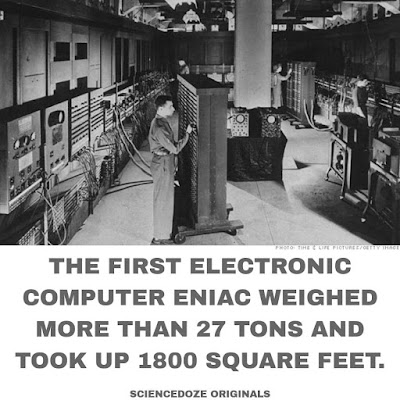 ENIAC computer facts