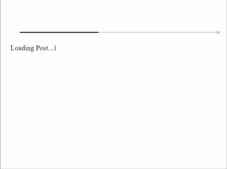 Angular switchMap example with multiple requests
