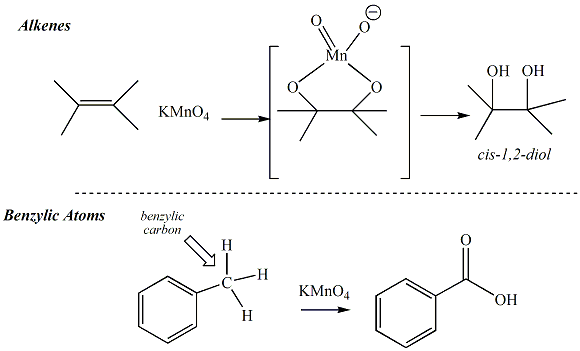 Kmno4 na2co3. Олеиновая кислота kmno4. Kmno4 структурная. Метанол kmno4. Салициловая кислота kmno4.