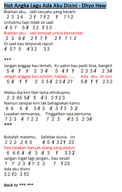 Not Angka Lagu Ada Aku Disini Dhyo Haw Dunia Lirik Not Lagu