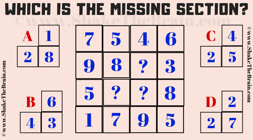 Brain Teaser IQ Test: Can You Guess The Missing Number In The
