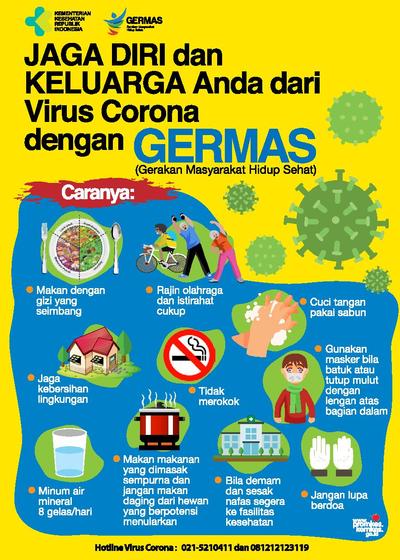 Soal AKM Literasi Kelas 8 SMP Soal AKM Literasi Kelas 8 SMP