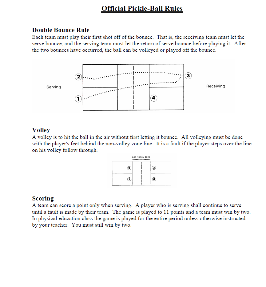 Mr. Suarez's Physical Education Blog OUR CLASS PICKLEBALL RULES