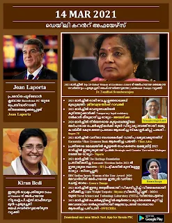 Daily Malayalam Current Affairs 14 Mar 2021