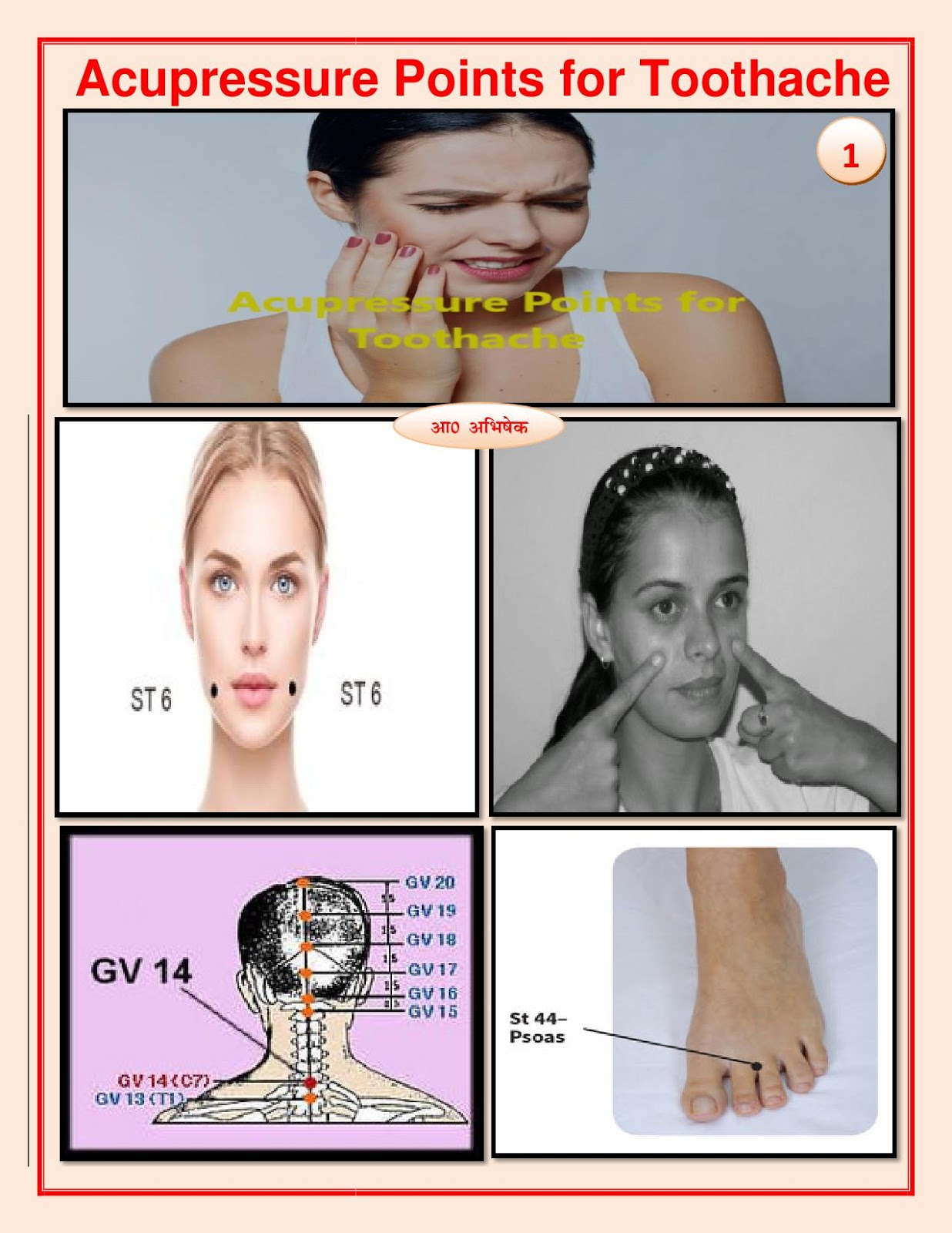 दांत दर्द, दांत रोग से राहत के लिए एक्यूप्रेशर बिंदु (Acupressure Point