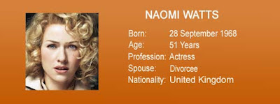 naomi watts birthday, age, date of birth, profession, spouse, nationality, image free download