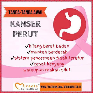 10 JENIS PENYAKIT KANSER PALING UTAMA KANSER
