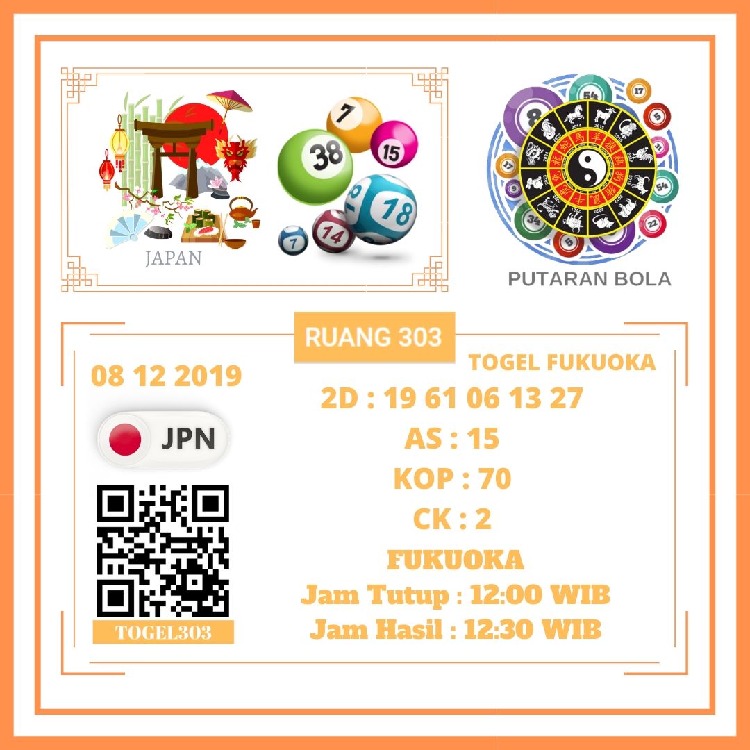 7+ Pasaran Togel Hari Minggu