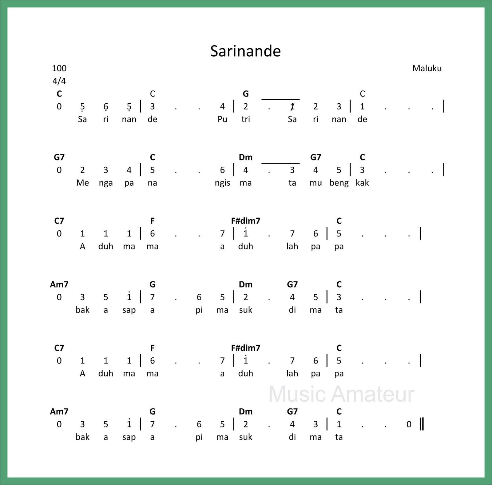 Not Angka Sarinande Seputar Musik
