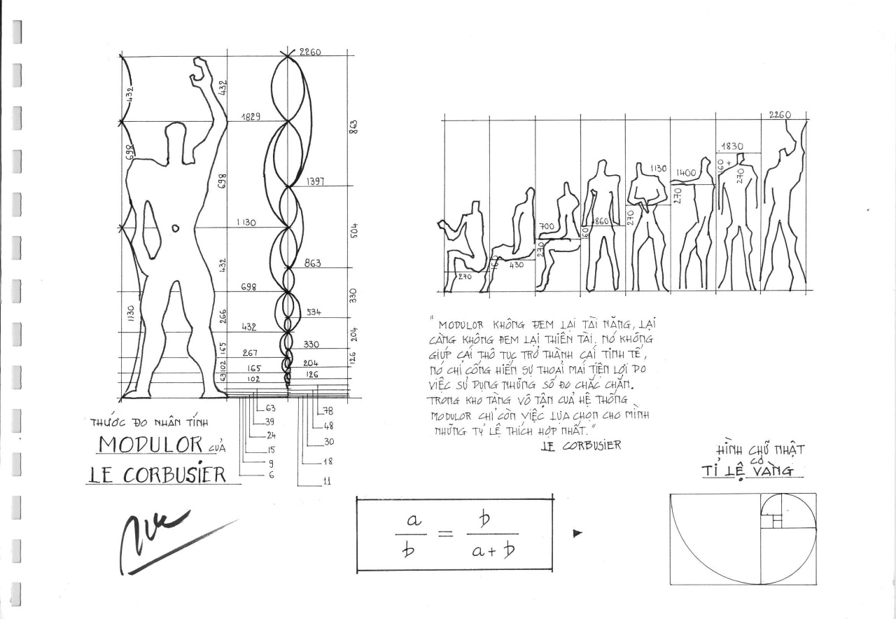 Модулор ле корбюзье презентация