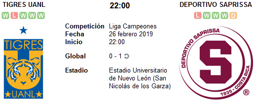 Tigres UANL vs Saprissa en VIVO Tigres UANL vs Saprissa en VIVO