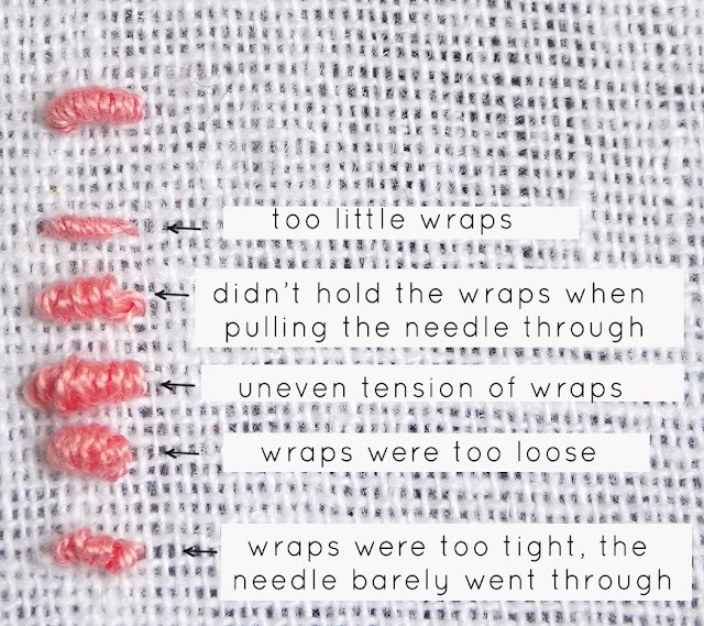 Một số lỗi thường gặp