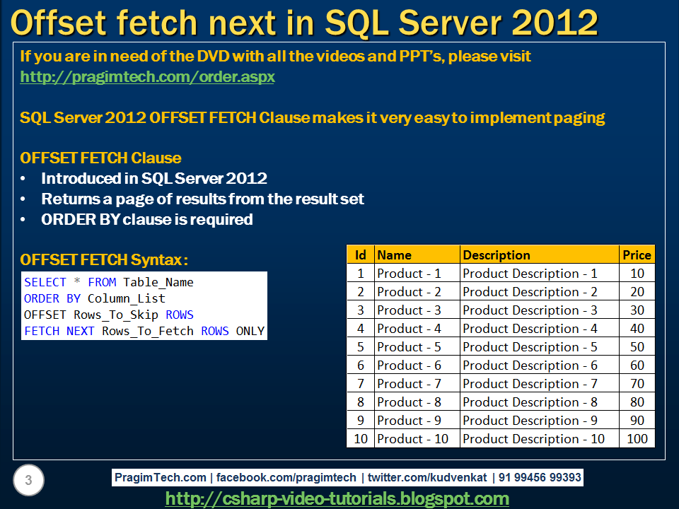 Fetch first. Fetch SQL. Offset SQL. Offset SQL примеры. Limit Offset SQL.
