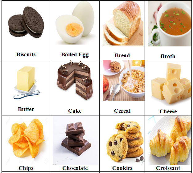 English Words for "Food and Drink" DEMI YURFINA'S BLOG