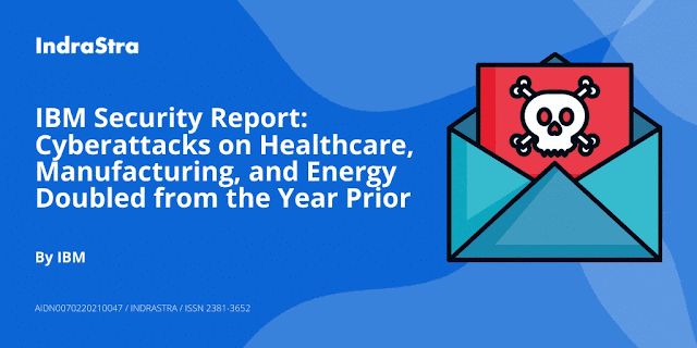 IBM Security Report: Cyberattacks on Healthcare, Manufacturing, and Energy Doubled from the Year Prior
