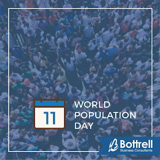 World Population Day HD Pictures, Wallpapers