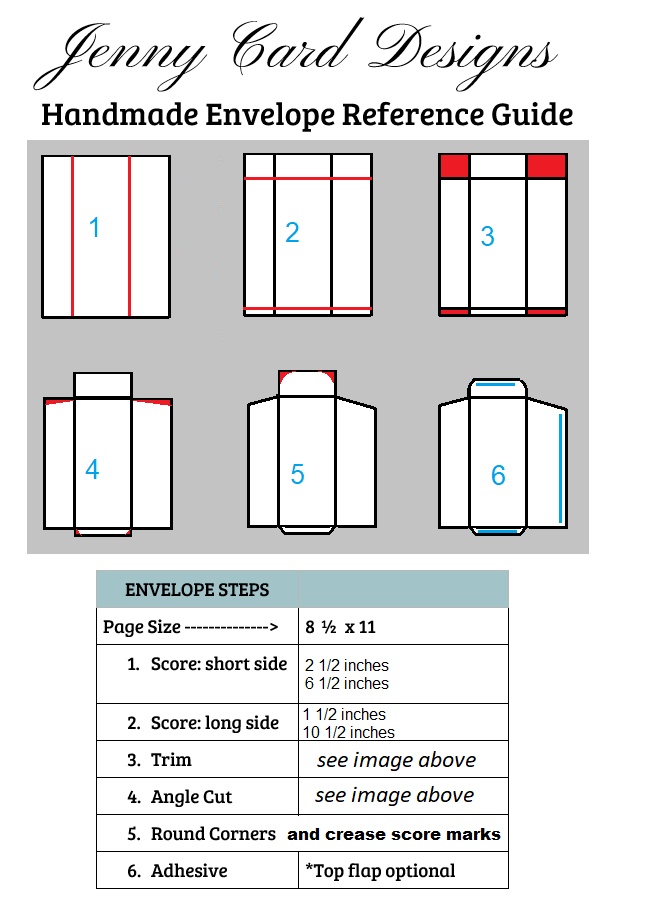 Jenny Card Designs Slimline Cards! Inspiration Plus Links To FREEBIES
