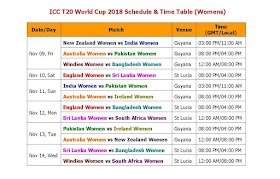 ICC Womens World T20 2018 Schedule & Time Table #ICCT20WorldCup   ICC T20 World Cup 2018 Schedule & Time Table (Womens), ICC T20 World Cup 2018 Schedule & Time Table, t20 world cup 2018, ICC Womens World T20 2018 Schedule & Time Table, cricket word cup 2018, all teams, all player, t20 world cup 2018 match timing, local time, IST time, t20 world cup 2018 venue place, t20 world cup 2018 full schedule, t20 world cup 2018 all teams, qualified teams, womens cricket, icc cricket calendar 2018,  Teams : New Zealand Women, India Women, Australia Women, Pakistan Women, Windies Women, Bangladesh Women, England Women, Sri Lanka Women, Ireland Women, South Africa Women