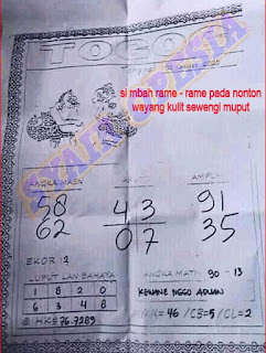 Syair Hk 2 Januari 2021