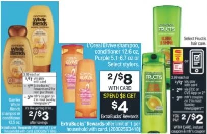 Cheap Garnier & L'Oreal Hair Care at CVS 6/13-6/19 Cheap Garnier & L'Oreal Hair Care at CVS 6/13-6/19