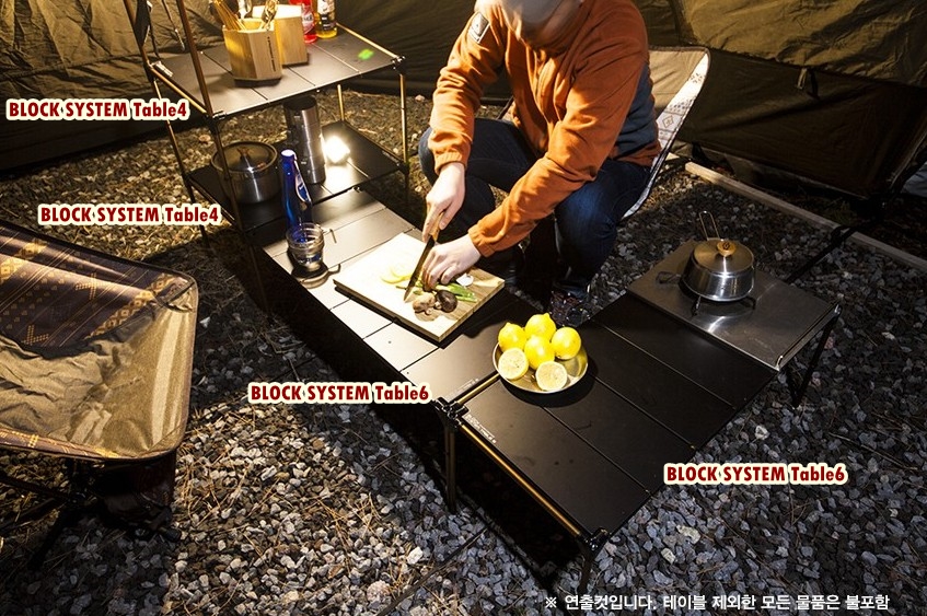 ZED Block System Table