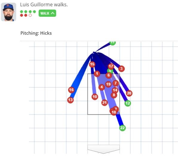 the joy of sox There Was A 22Pitch Plate Appearance In Sunday's Mets