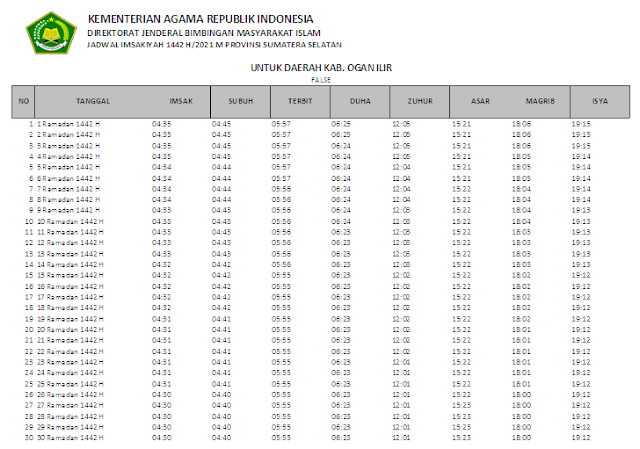 Jadwal Imsakiyah Ramadhan 1442 H Kabupaten Ogan Ilir, Provinsi Sumatera Selatan