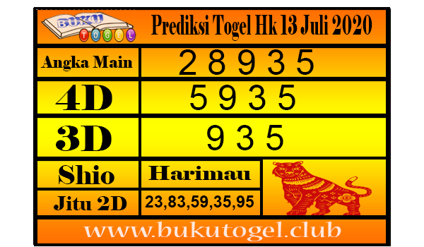 Prediksi Togel HK 13 Juli 2020